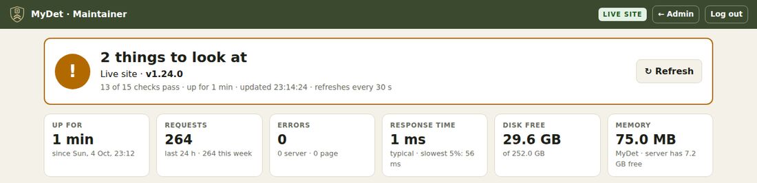The maintainer dashboard